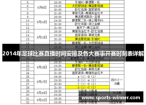 2014年足球比赛直播时间安排及各大赛事开赛时刻表详解